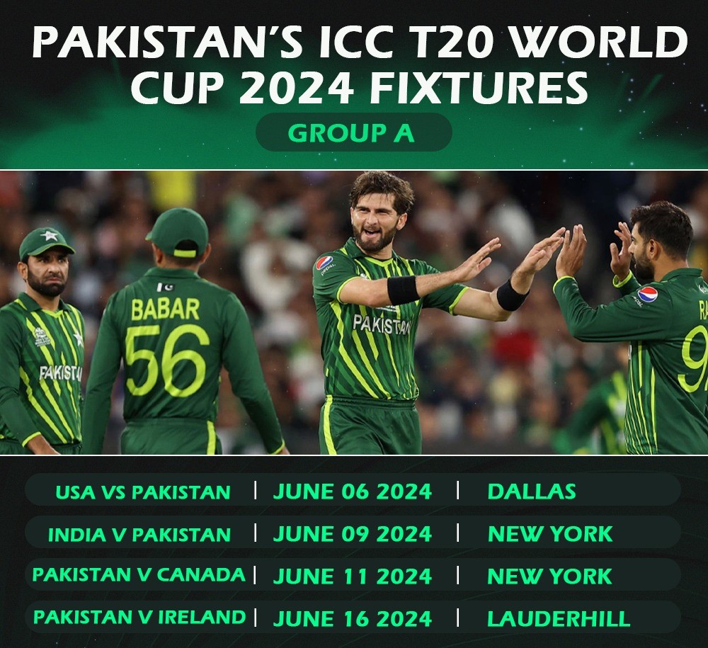Pakistan Schedule T20 World Clashes